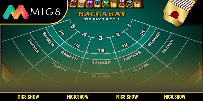 Bí quyết thắng baccarat được cao thủ MIG8 chia sẻ