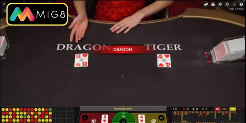 Phát triển tư duy đặt cược thông minh nhất